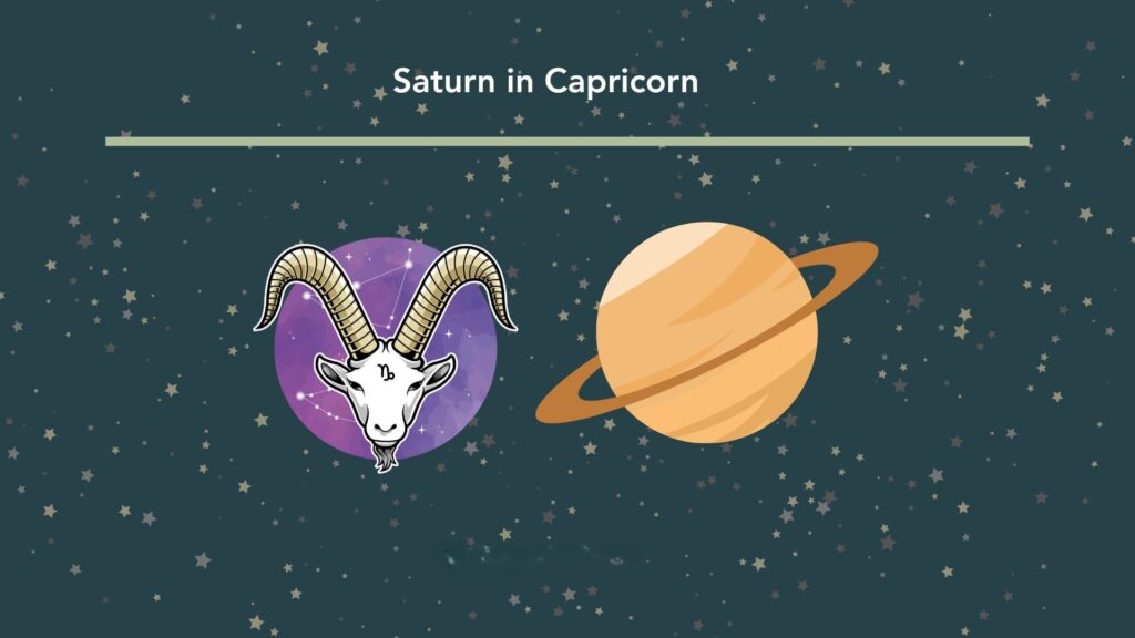 Saturn’s influence guides Sagittarius to focus on responsibility, patience, and disciplined pursuit of long-term goals.