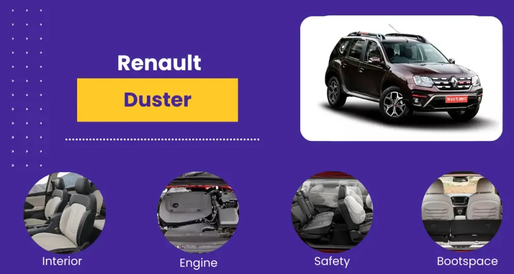 The new Duster stands out with a blend of modern design, advanced tech, versatile powertrains, and renewed SUV capability.