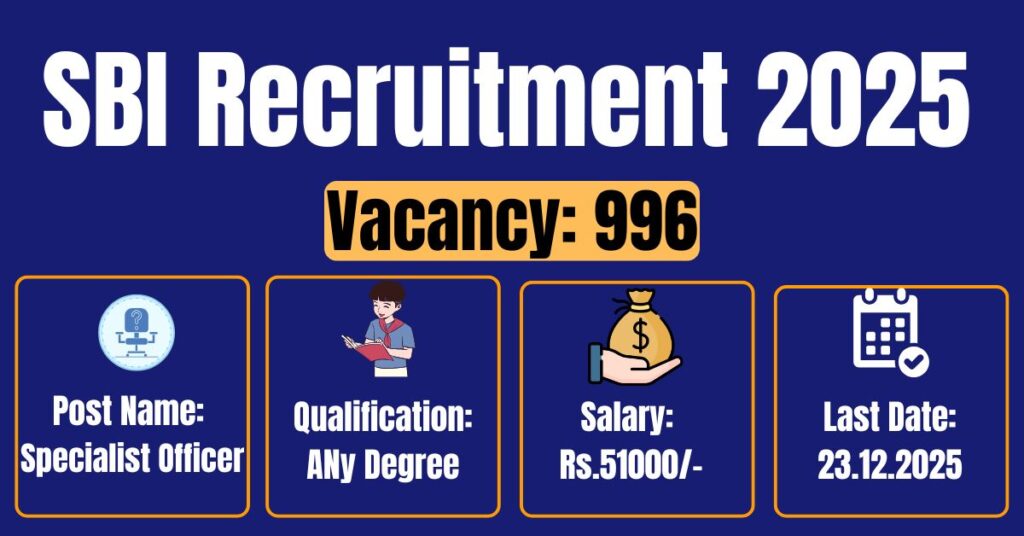 SBI SCO 2025: Circle-wise vacancies for VP Wealth, AVP Wealth & CRE.