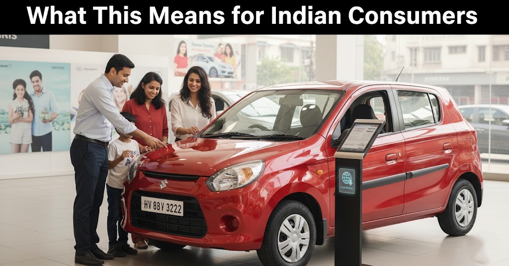 Global CAFE Incentives