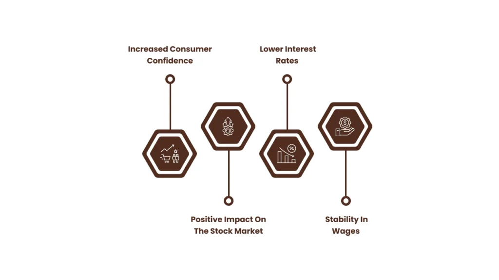 Asian Markets Today highlighting broader economic implications for the region