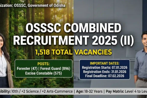 OSSSC Combined Recruitment Examination 2025 Forester Forest Guard Excise Constable